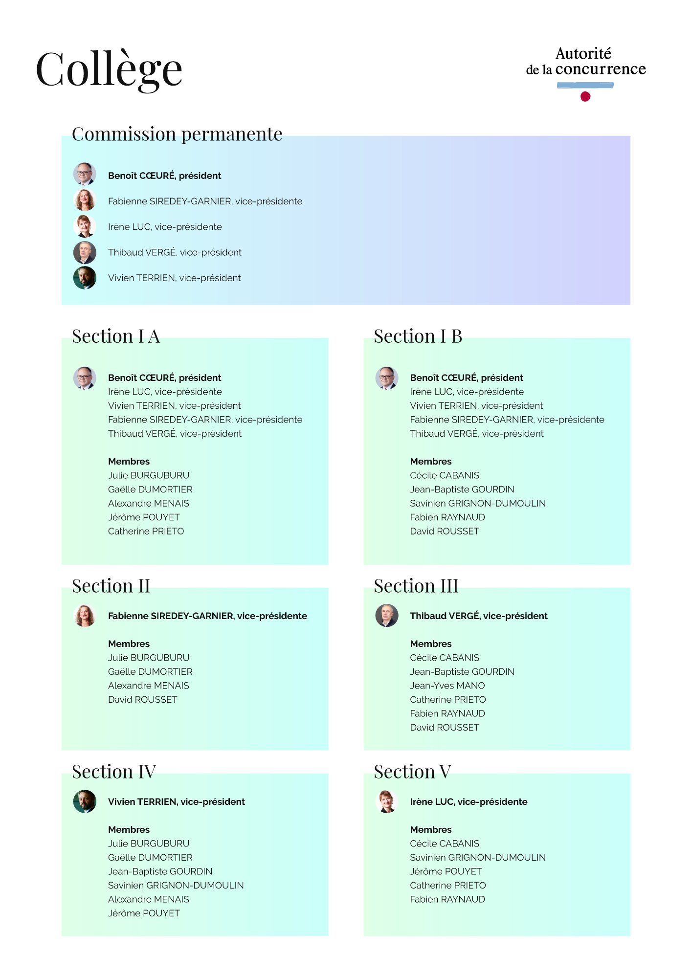 composition collège